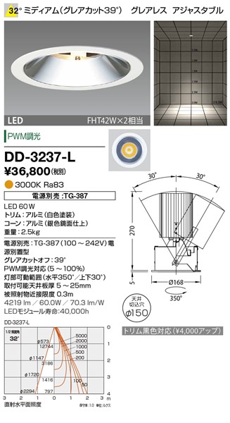 DD-3237-L RcƖ _ECg (dʔ) F LED