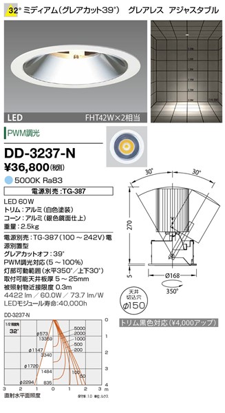DD-3237-N RcƖ jo[T_ECg 150 LED F  p dEʔ