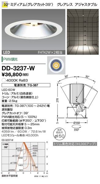 DD-3237-W RcƖ _ECg (dʔ) F LED