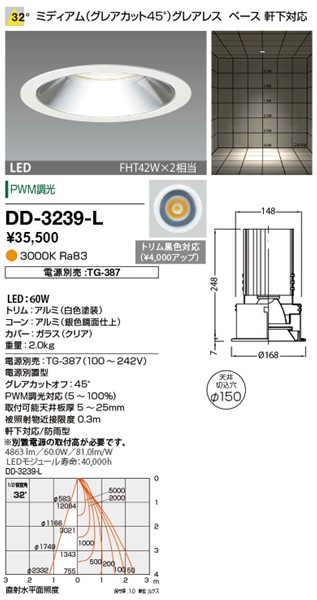 DD-3239-L RcƖ p_ECg 150 F LED dF  p dEʔ