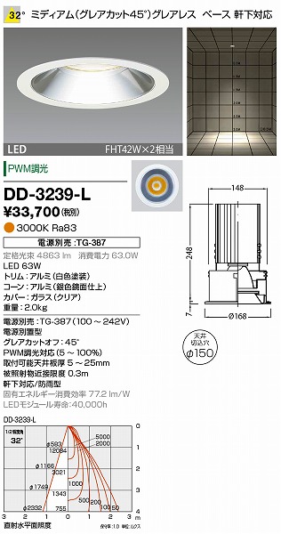 DD-3239-L RcƖ p_ECg (dʔ) F LED