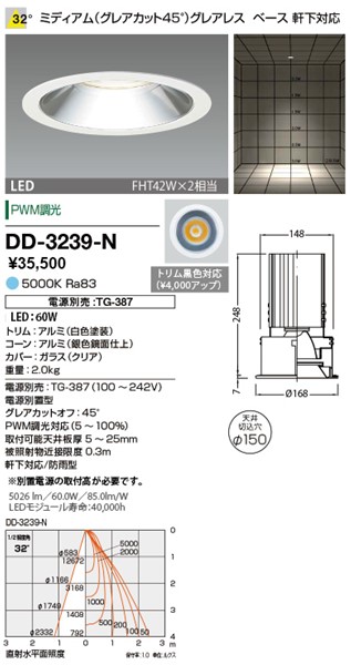 DD-3239-N RcƖ p_ECg 150 F LED F  p dEʔ