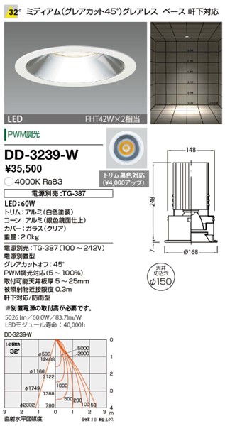 DD-3239-W RcƖ p_ECg 150 F LED F  p dEʔ