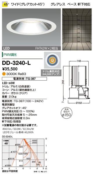 DD-3240-L RcƖ p_ECg 150 F LED dF i Lp dEʔ