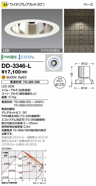DD-3346-L RcƖ _ECg (dʔ) F LED