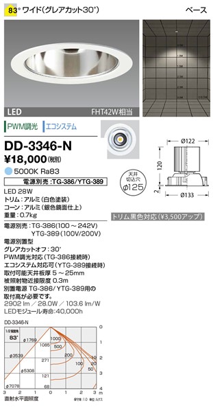 DD-3346-N RcƖ _ECg 125 F LED F  Lp dEʔ