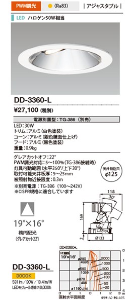 DD-3360-L RcƖ jo[T_ECg 125 F LED dF i ȉ~z dEʔ