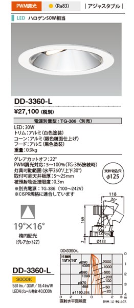 DD-3360-L RcƖ _ECg (dʔ) F LED