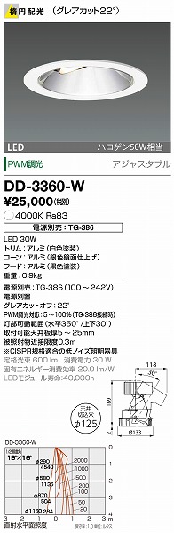 DD-3360-W RcƖ _ECg (dʔ) F LED