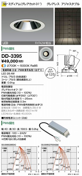 DD-3395 RcƖ _ECg F LED