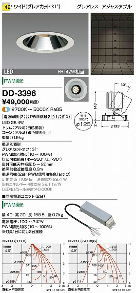DD-3396 RcƖ _ECg F LED