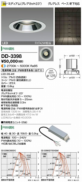 DD-3398 RcƖ p_ECg F LED