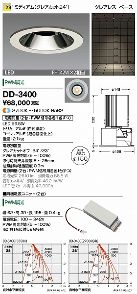 DD-3400 RcƖ _ECg F LED