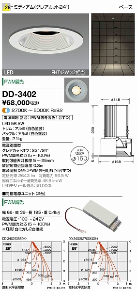 DD-3402 RcƖ _ECg F LED