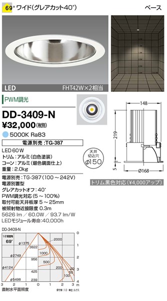 DD-3409-N RcƖ _ECg 150 F LED F  Lp dEʔ