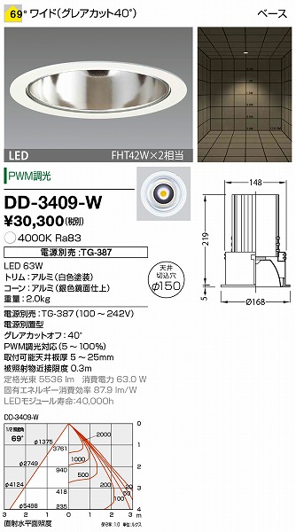 DD-3409-W RcƖ _ECg (dʔ) F LED