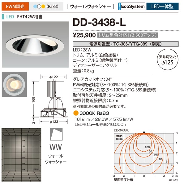 DD-3438-L RcƖ _ECg 125 F LED dF  EH[EHbV[ dEʔ