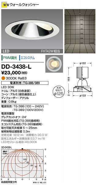 DD-3438-L RcƖ _ECg (dʔ) F LED