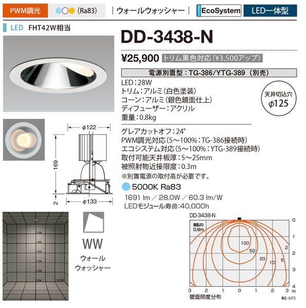 DD-3438-N RcƖ _ECg 125 F LED F  EH[EHbV[ dEʔ