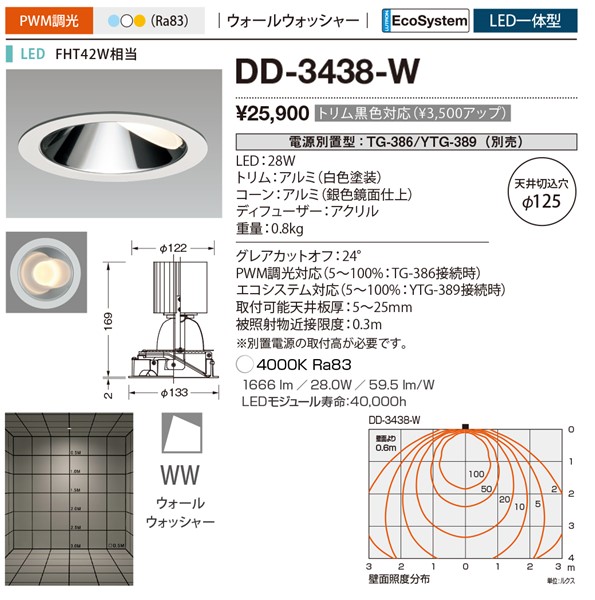 DD-3438-W RcƖ _ECg 125 F LED F  EH[EHbV[ dEʔ