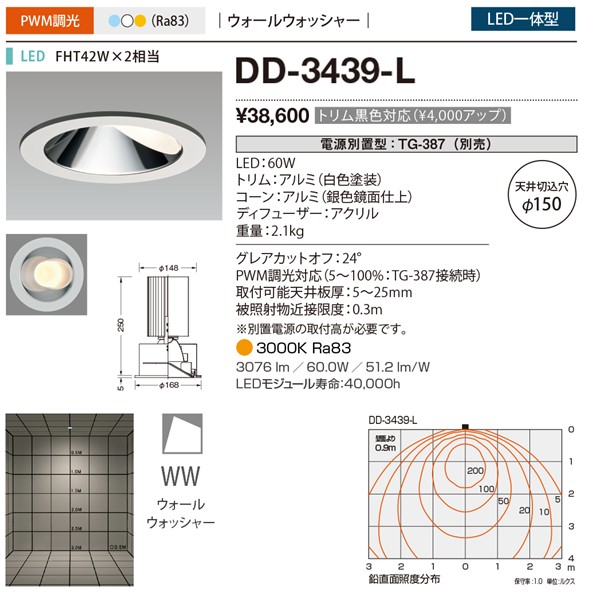 DD-3439-L RcƖ _ECg 150 F LED dF  EH[EHbV[ dEʔ