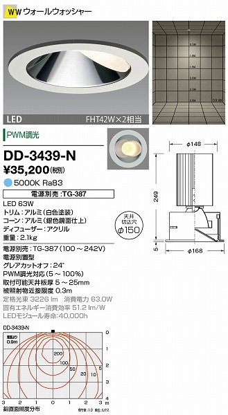 DD-3439-N RcƖ _ECg (dʔ) F LED