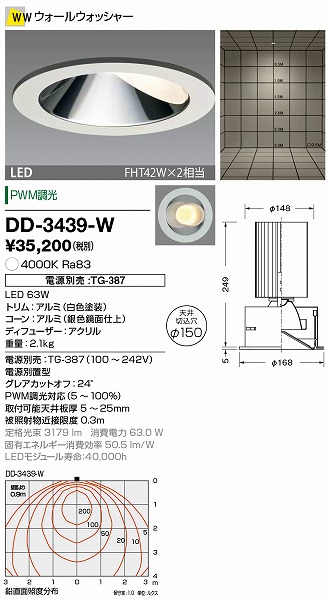 DD-3439-W RcƖ _ECg (dʔ) F LED