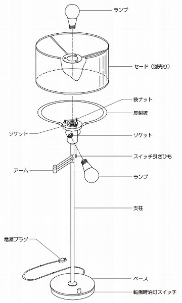 FD-4162-L RcƖ X^h jbPbL LED