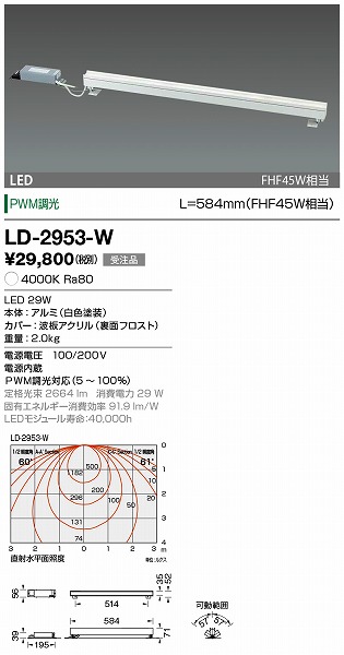 LD-2953-W RcƖ ԐڏƖ F LED
