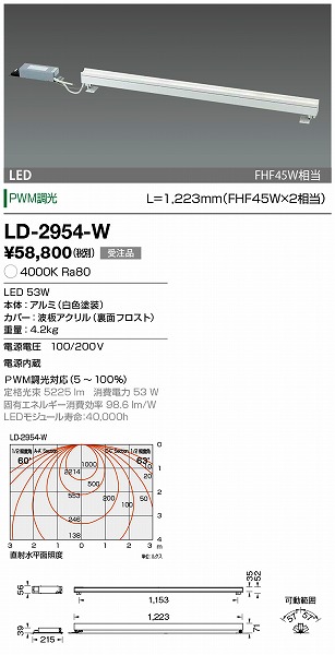 LD-2954-W RcƖ ԐڏƖ F LED