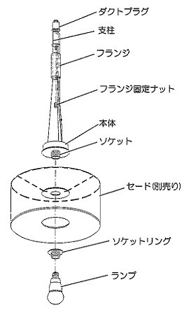 PD-2621-L RcƖ y_gCg (Z[hʔ) F LED