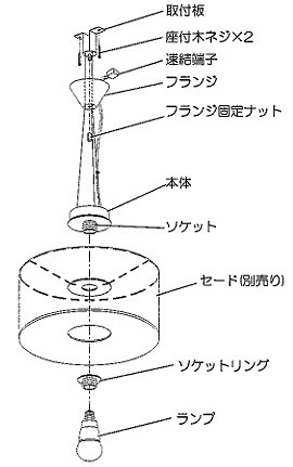 PD-2622-L RcƖ y_gCg (Z[hʔ) F LED