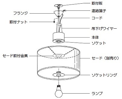 PD-2632-L RcƖ y_gCg F LED