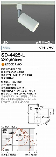 SD-4425-L RcƖ X|bgCg F LED