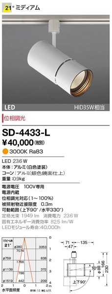 SD-4433-L RcƖ [pX|bgCg F LED dF  p