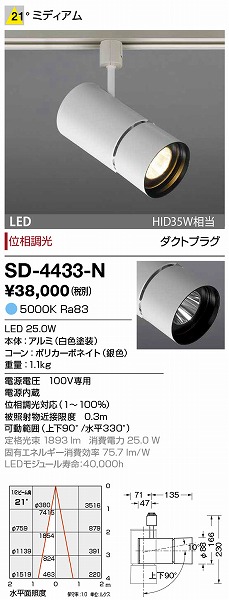 SD-4433-N RcƖ X|bgCg F LED