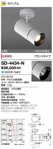 SD-4434-N RcƖ X|bgCg F LED