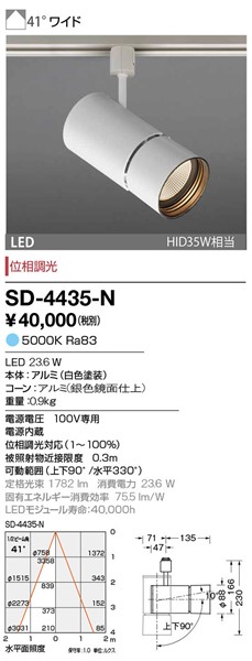 SD-4435-N RcƖ [pX|bgCg F LED F  Lp