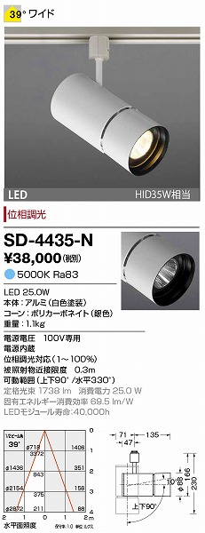SD-4435-N RcƖ X|bgCg F LED