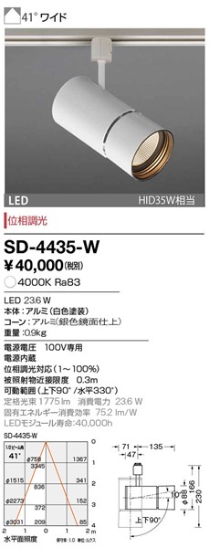 SD-4435-W RcƖ [pX|bgCg F LED F  Lp