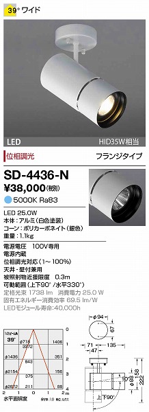 SD-4436-N RcƖ X|bgCg F LED