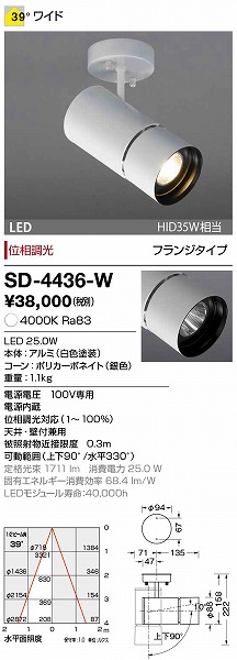 SD-4436-W RcƖ X|bgCg F LED