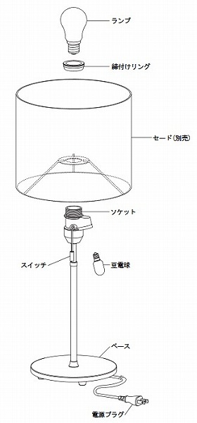 yiz TD-4134-L RcƖ X^h CgI[NF LED