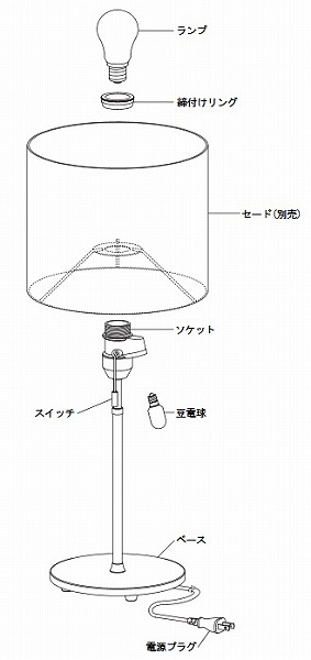 yiz TD-4135-L RcƖ X^h _[NI[NF LED