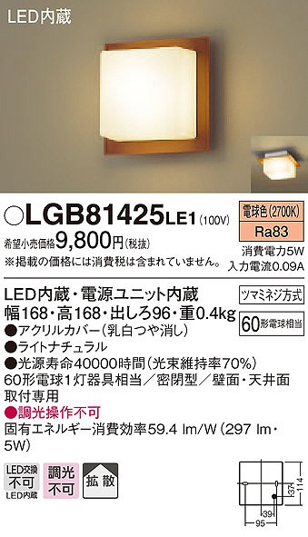 LGB81425LE1 pi\jbN uPbg LEDidFj (LGB81525LE1 pi)