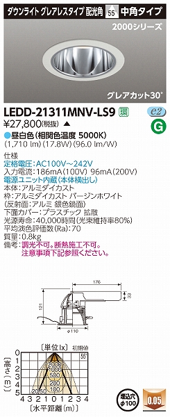 LEDD-21311MNV-LS9  _ECg LEDiFj