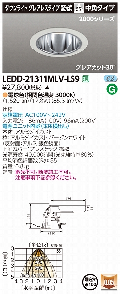 LEDD-21311MLV-LS9  _ECg LEDidFj