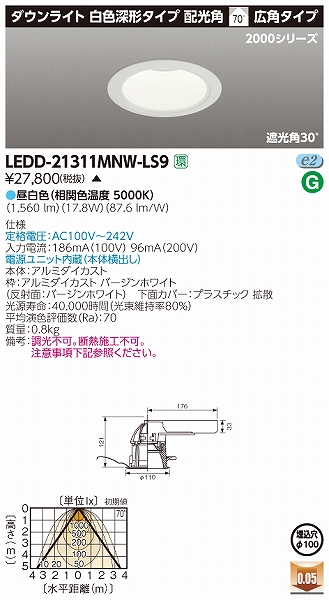 LEDD-21311MNW-LS9  _ECg LEDiFj
