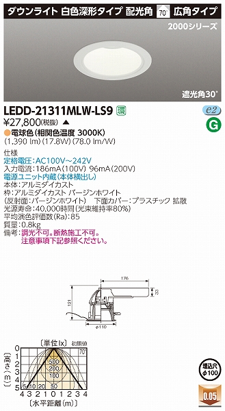 LEDD-21311MLW-LS9  _ECg LEDidFj