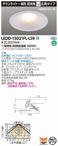 LEDD-15021FL-LS9  _ECg LEDidFj